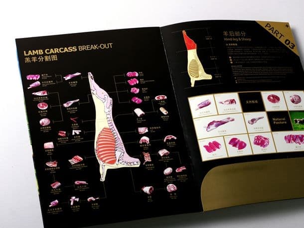 小肥羊（羊王）