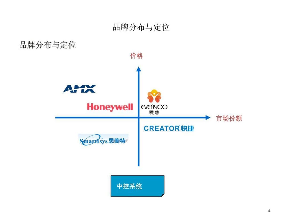 高端网站建设|连云港网络公司