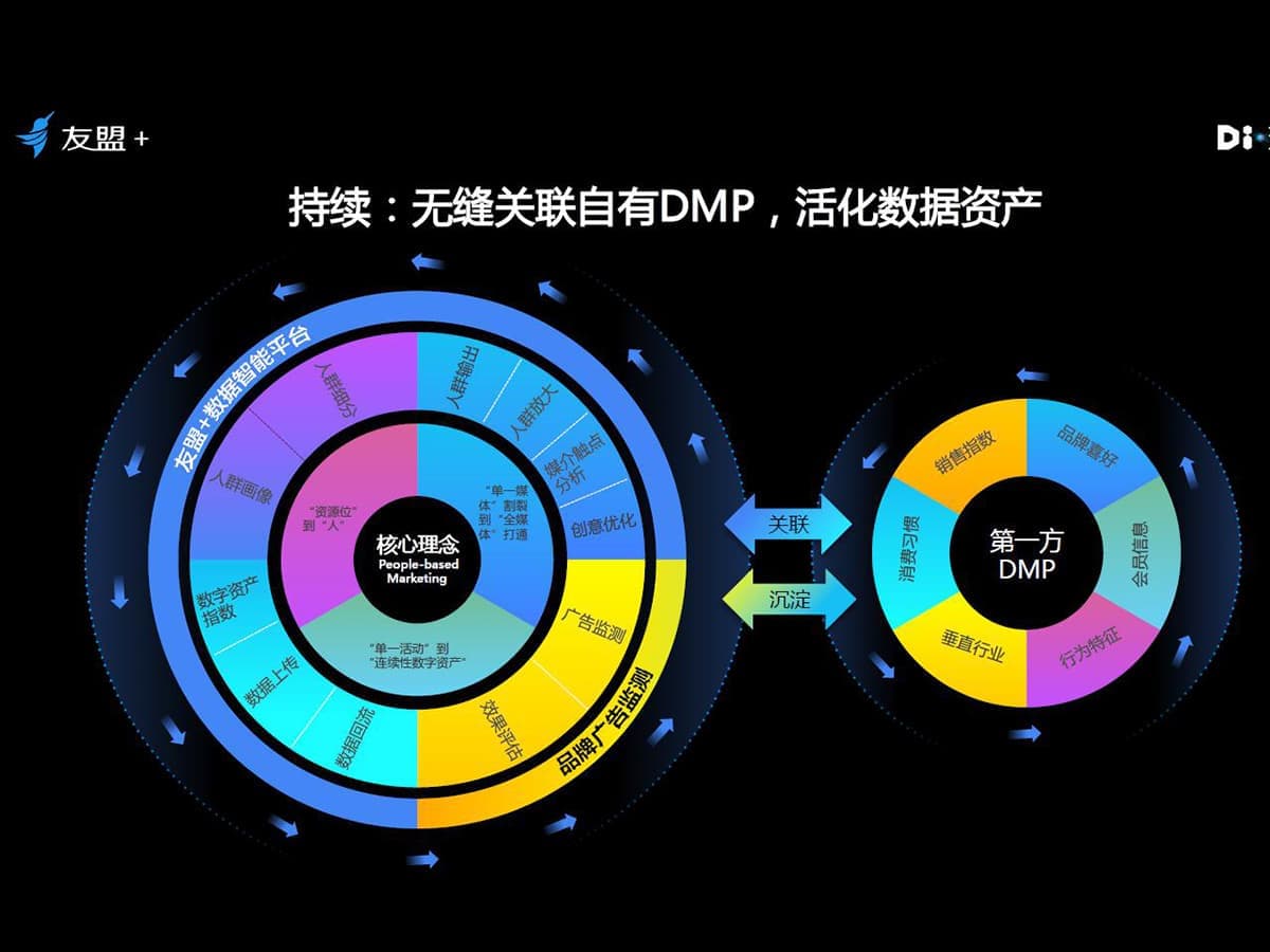 高端网站建设|连云港网络公司