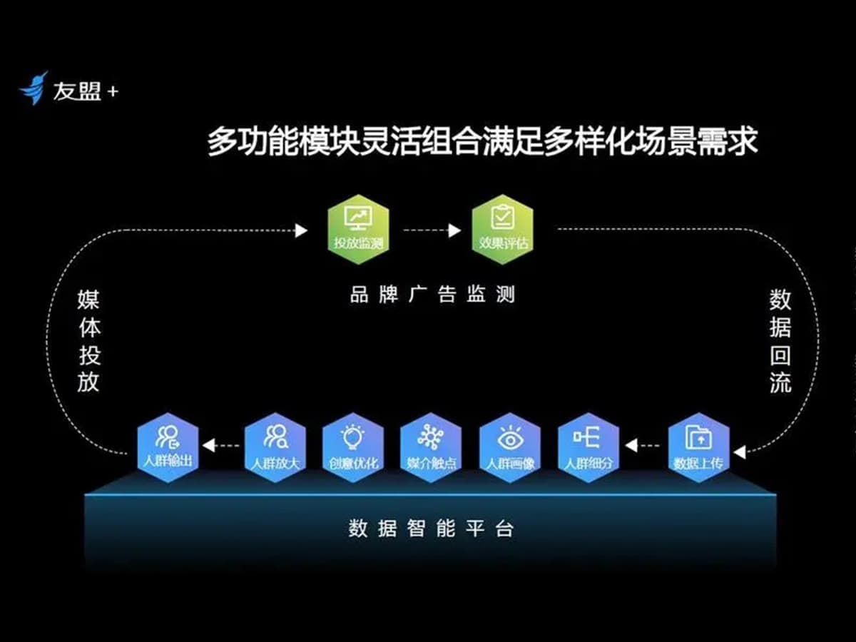 高端网站建设|连云港网络公司