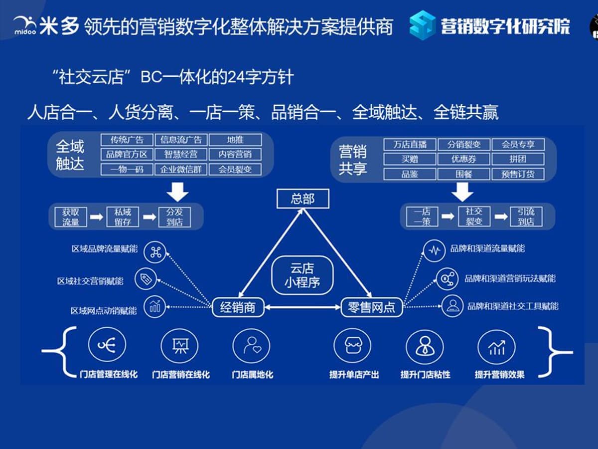 高端网站建设|连云港网络公司