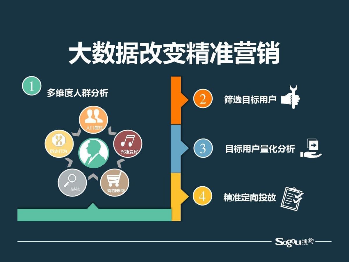 高端网站建设|连云港网络公司