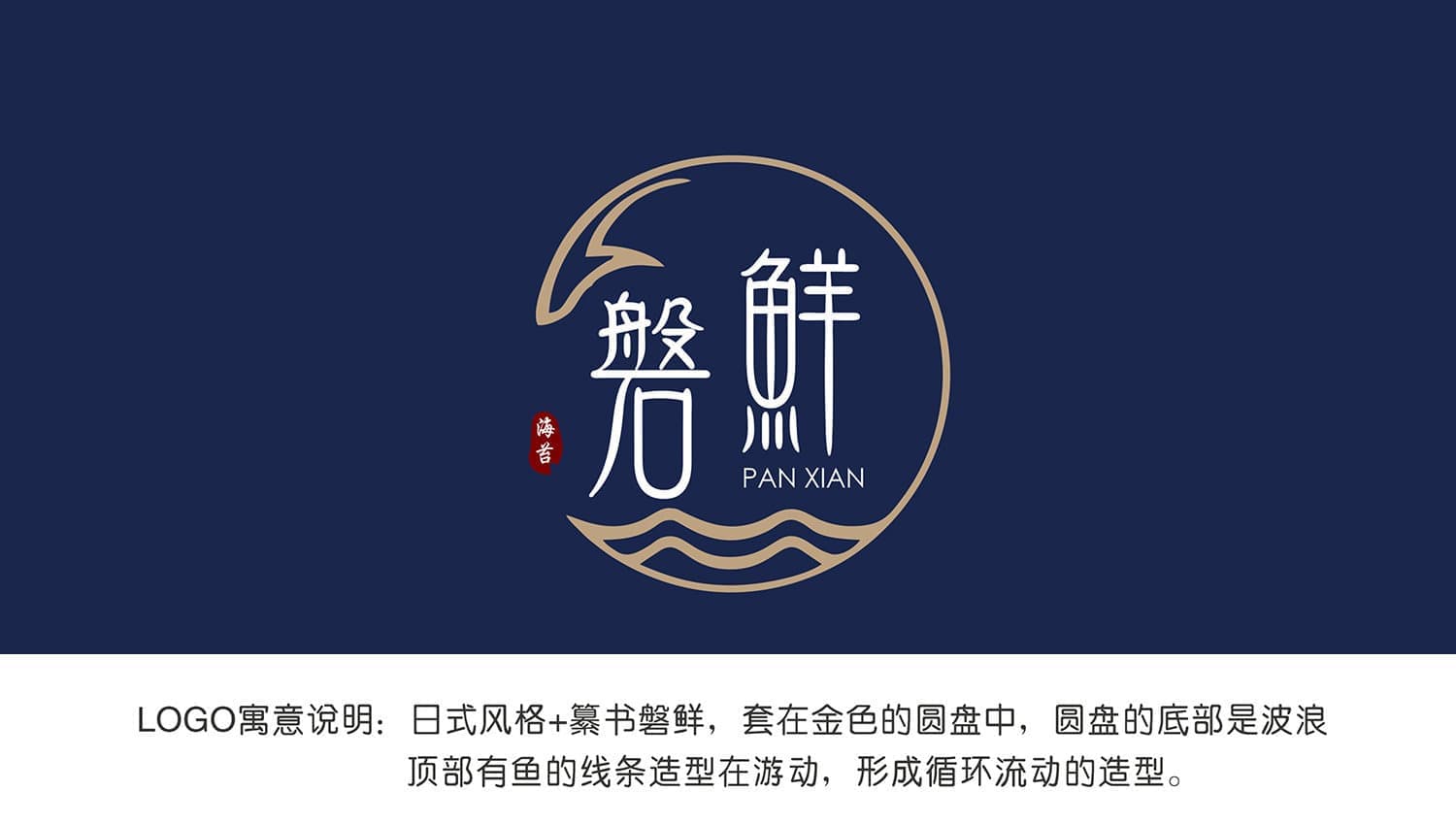 连云港品牌标志＆Vi