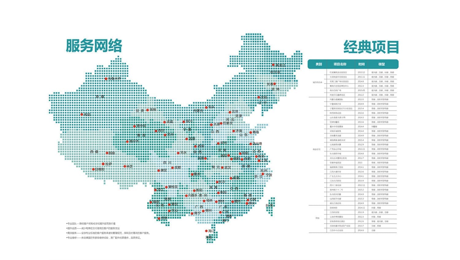 连云港品牌标志＆Vi