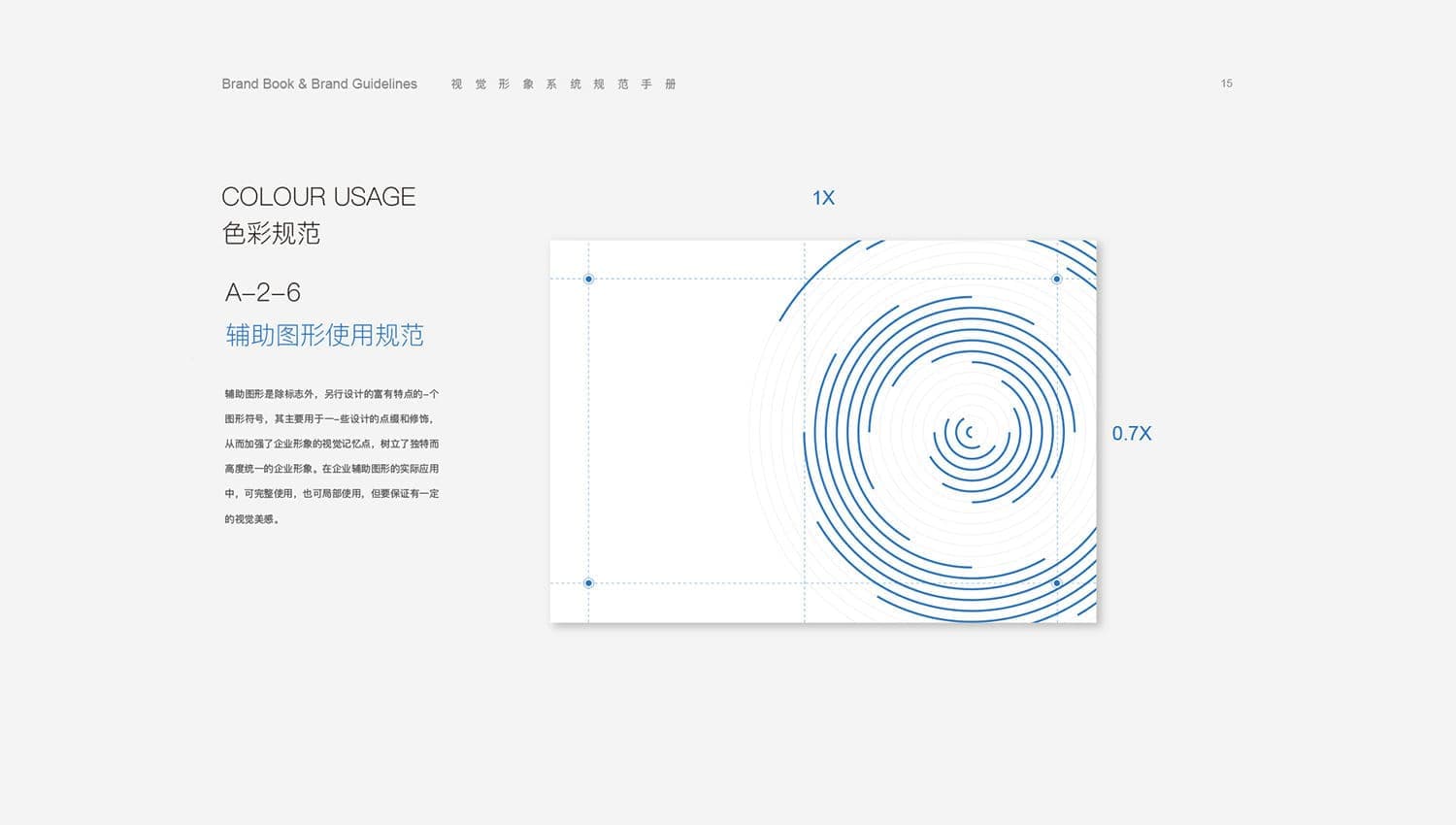 连云港战略品牌更新＆升级