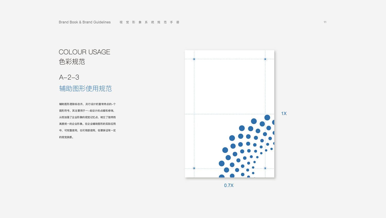 连云港战略品牌更新＆升级