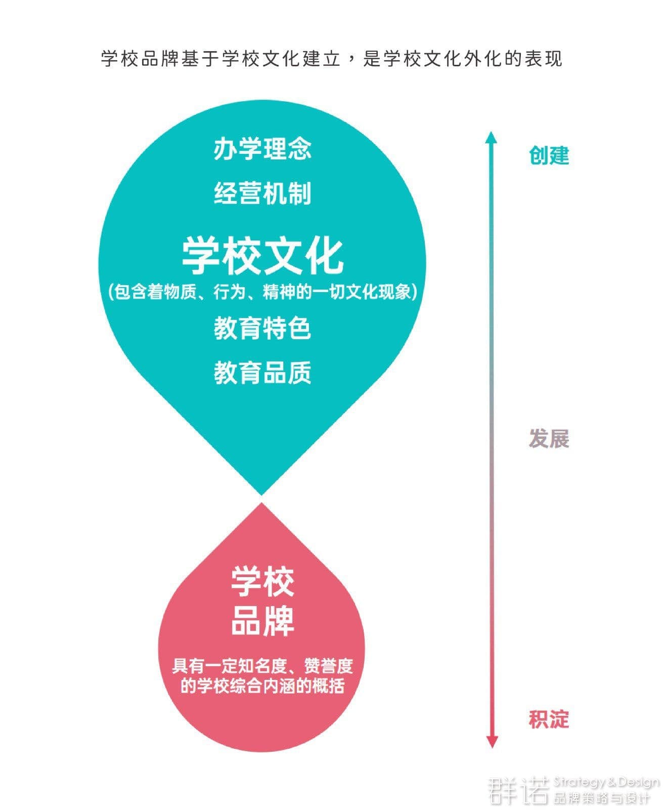 9.10文教推文配图_画板 1 副本 3.jpg